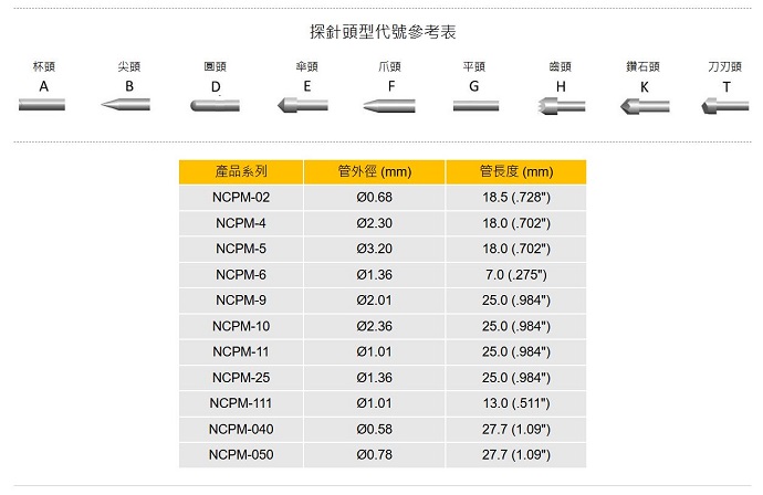 針表列 690.jpg