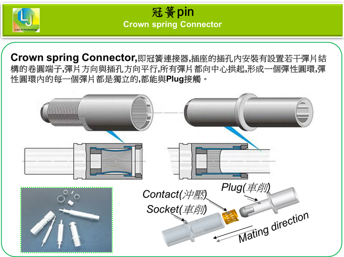 冠簧PIN,疊簧PIN,片簧PIN,扭簧PIN,連接器,端子(大電流10A-600A),Crown spring connectors