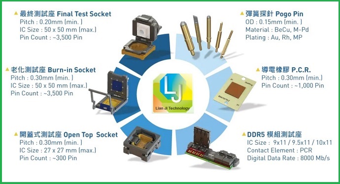 APP LJ 690.jpg