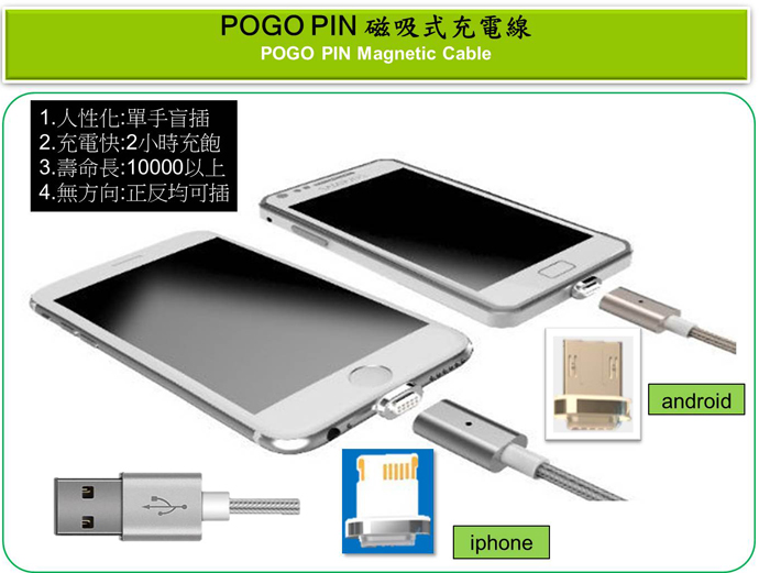 pogo pin 磁吸式充電線(690).jpg